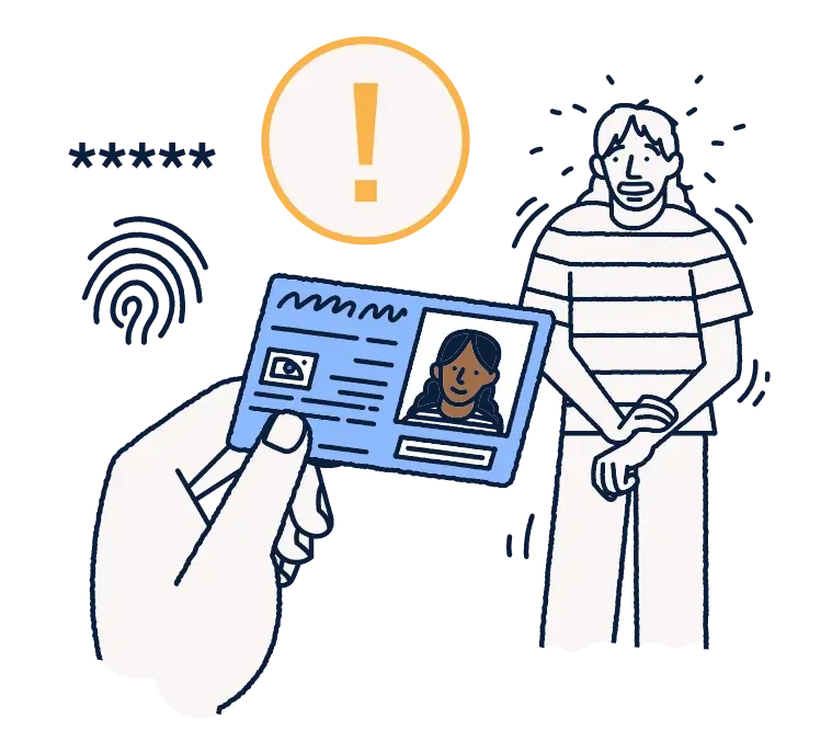 F‑Secure ID Protection — オンラインアイデンティティを守る | F‑Secure