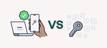 Two‑factor authentication (2FA) or a strong pass­word?
