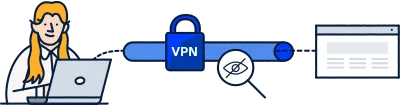 F-Secure VPN