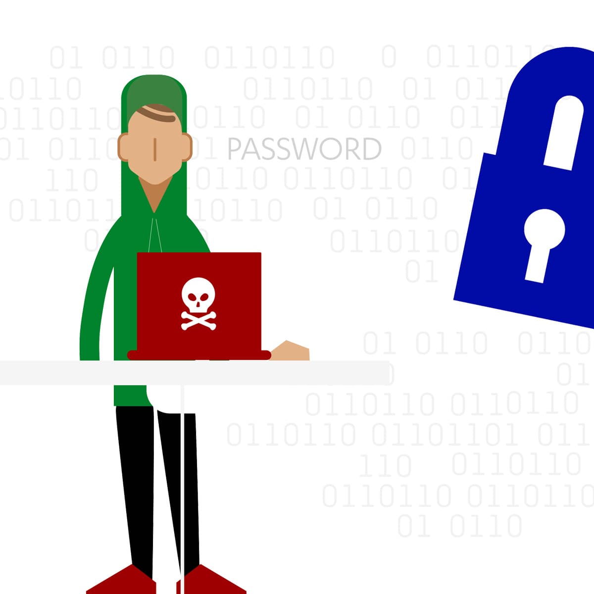 Quando si può affermare che una password sia 'robusta'? - Federprivacy